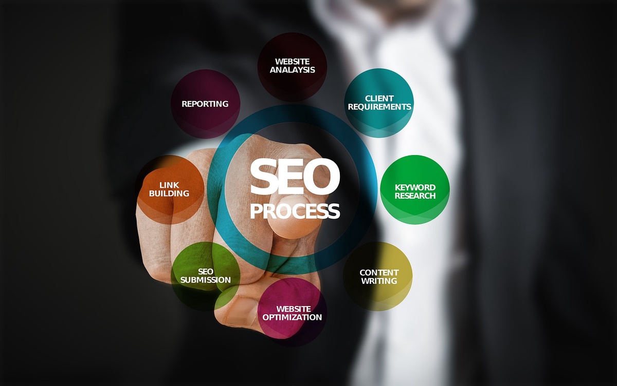 NJ SEO Consultants: How SEO Can Make Your Business Grow