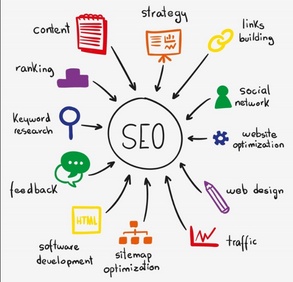 Boost Your Local Visibility: Expert Tips from Sydney's Local SEO Companies