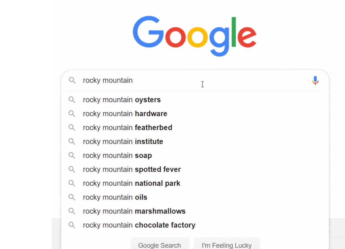 How to Choose Keywords and Optimize SEO for Websites