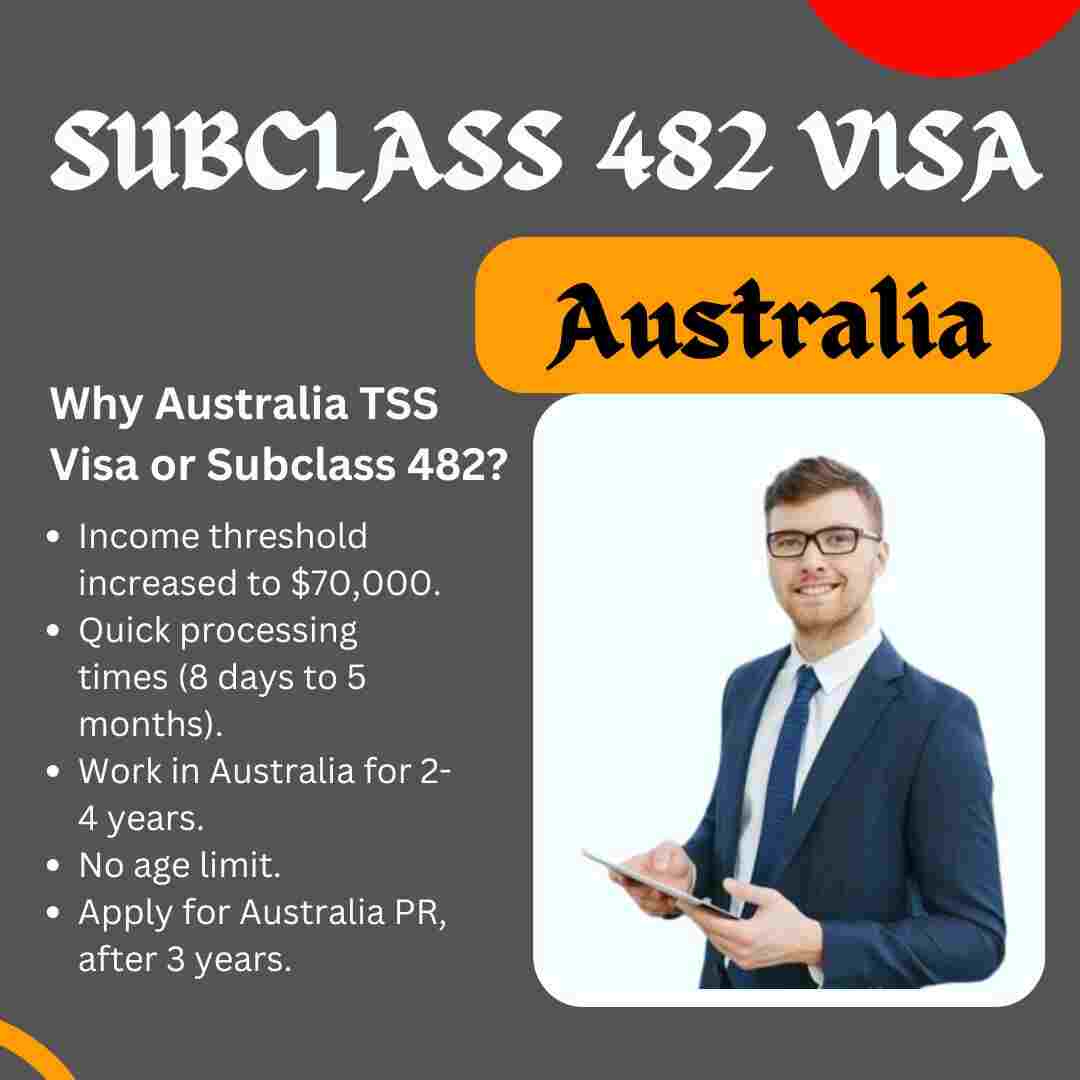 Understanding the Subclass 482 Visa: A Guide for Applicants