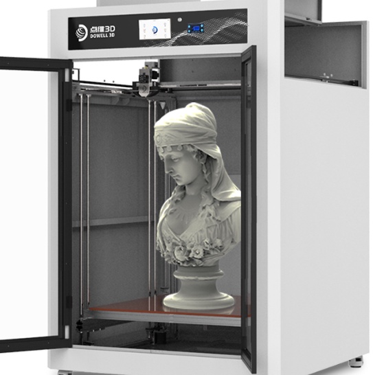 Exploring Industry Leaders in Industrial 3D Printing