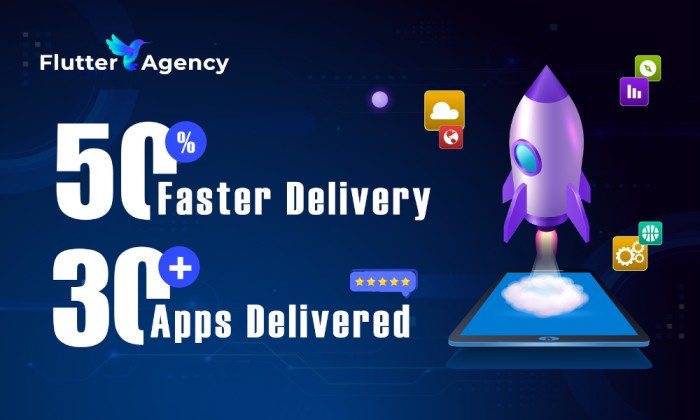 Our Track Record: Successfully Delivering Over 30 Apps for Startup Clients