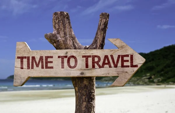How to Get Motivated to Travel