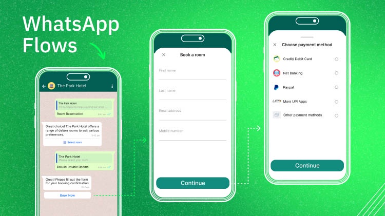 WhatsApp Flows: Automate Customer Journeys with WebMaxy