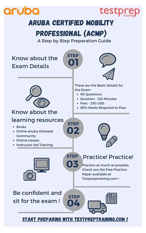 HPE6-A71 Exam Reference & HPE6-A71 Exam Quiz - Exam HPE6-A71 Outline
