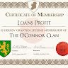 Loans Profit