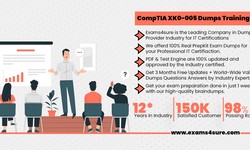 Be Linux+ Certified by Exams4sure XK0-005 PrepKit Exam Dumps 2022 - 2023