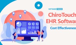 ChiroTouch EHR Software Cost Effectiveness