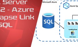 SQL Server 2022 – Azure Synapse Link for SQL