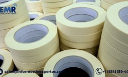 Latin America Adhesive Tapes Market Report, Size, Growth Demand 2022-2027