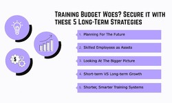 Training Budget Woes? Secure it with these 5 Long-Term Strategies