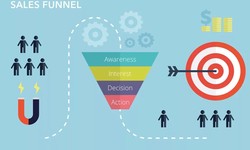 Sales Funnel Builder: A Comprehensive Guide for Your Business