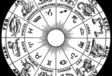 CHECK OUT ALL THE DETAILS OF ASTROLOGY ORIGIN IN THE ANCIENT TIME