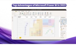 Top Advantages of Microsoft Power BI in 2023