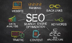 How to Choose the Best SEO Consultant in Chicago: Tips and Advice