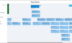 Startups' Next Go-to Strategy - Personalized Messaging with Actionable Org Charts
