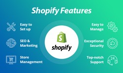 Shopify: Empowering Your eCommerce Store with Unparalleled Features