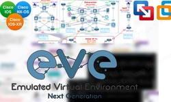 Advantages of EVE NG Network Configuration