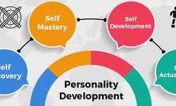 Personality Development Course in Chandigarh Sector 34