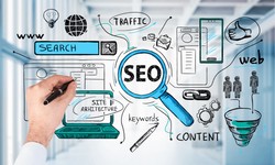 Keyword Magic: How to Find the Perfect Main Keyword for SEO