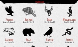 UNDERSTAND BETTER ABOUT YOUR NATIVE AMERICAN ZODIACS SIGNS