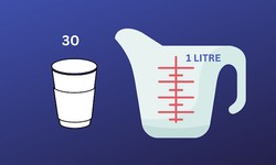 30 Cups to Liters: Easily Convert 30 Cups with Precision