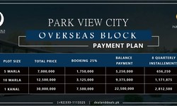 Efficient and Quick Ways to Buy Land in Park view city Islamabad