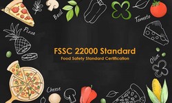 What FSSC 22000 Food Safety Audit Checklist Items Need to be Included?
