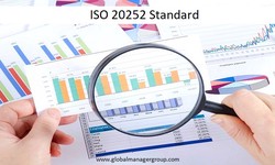 Why is ISO 20252's Participation Reassurance so Important?
