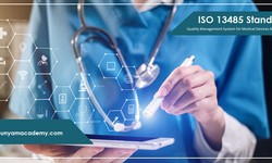 Understand the 12-Step Implementation Checklist of ISO 13485 Quality Management System of Medical Devices Standard