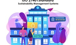 Recognize the Framework for Sustainable Tourism with ISO 21401 Standard