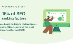Why Google Reviews are Important for your website