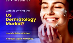 What is Driving the US Dermatology Market?
