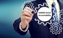 SA8000 Social Accountability Requirements for Better System Implementation