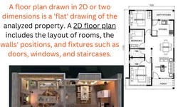 How to draw a 2 d floor plan in minutes with Getencircle
