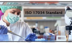 What Mandatory Procedures are Required for the ISO 17034 Accreditation Process?