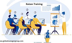 What are the Five Fundamental Components of Kaizen?