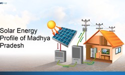 Solar Energy Profile of Madhya Pradesh