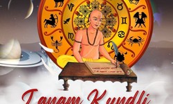Janam Kundali by Date & Time: Unveiling Your Destiny