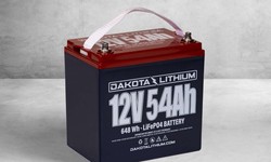 Powering Your Adventures: Powersports Battery Options