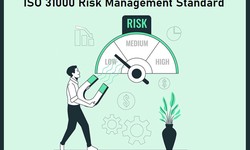 Recognize the ISO 31000 Standard Risk Treatment