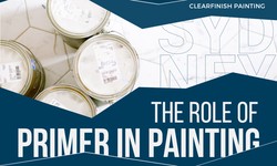 The Role of Primer in Painting: A Must-Have for a Flawless Finish
