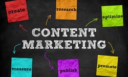 Top 8 Content Marketing Platforms in 2023