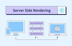 Server-Side Rendering in ReactJS: Benefits and Implementation