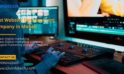 Best Website Development Company in Mohali