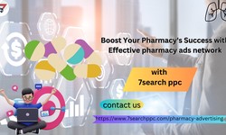 Boost Your Pharmacy's Success with Effective pharmacy ads network