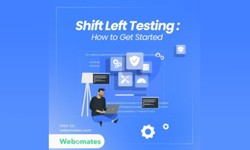 Shift Left Testing