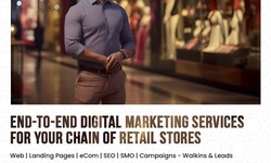Drive Crowds In: The Power of Digital Marketing for Retail Traffic