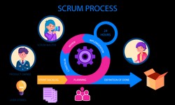 Understanding Scrum: A Comprehensive Guide to Agile Project Management