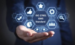 Outline the Context Issues of the Organization According to ISO 27001 ISMS Standard.